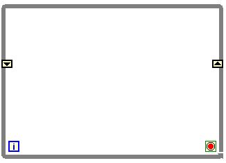 Labview