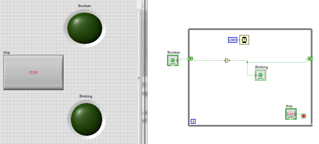Labview